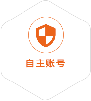 城固到葡萄牙国际快递
